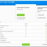 Good News For Indian SMBs – Google Apps for Business Prices Slashed