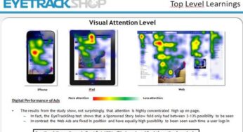 Facebook’s Mobile Strategy is Flawed, Eye-Tracking Study Indicates