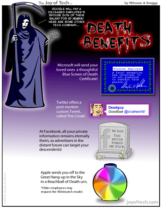 Tech Company "Death Benefits" [Comic]