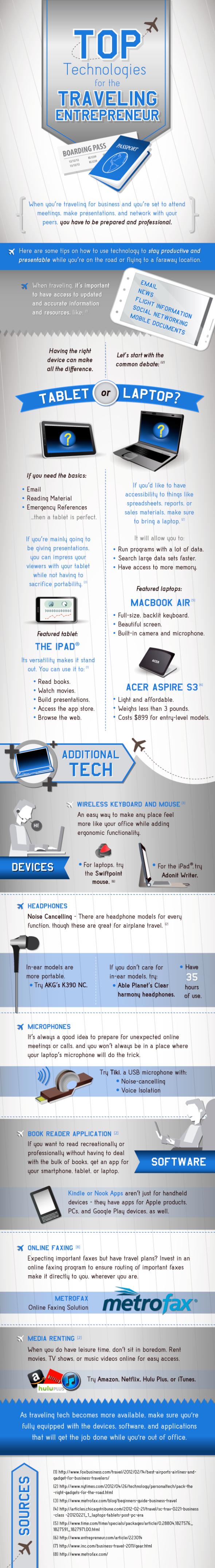 Top Technologies For The Travelling Entrepreneur [Infographic]