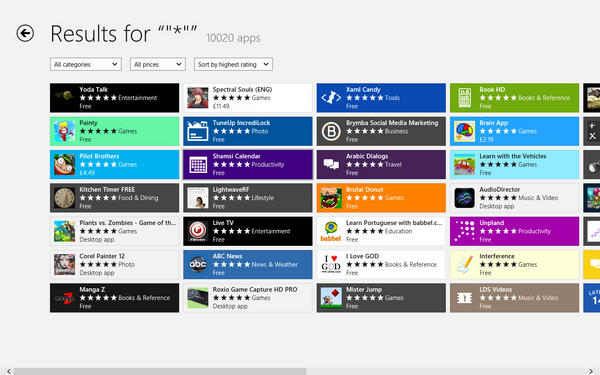 Windows 8 Store Adds 7,000 Apps in Two Weeks to Pass 20,000 Mark, Almost 18,000 are Free