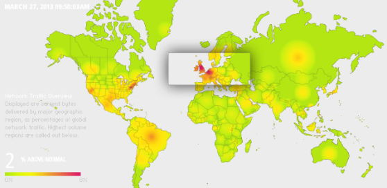 Global Web Monitor