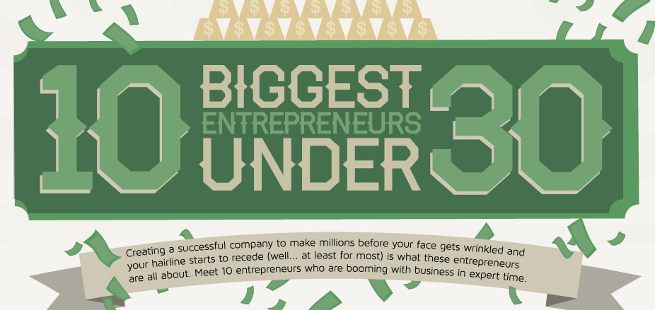 biggest_entrepreneurs_under_30