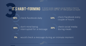 What Makes Social Media So Influential? [Infographic]