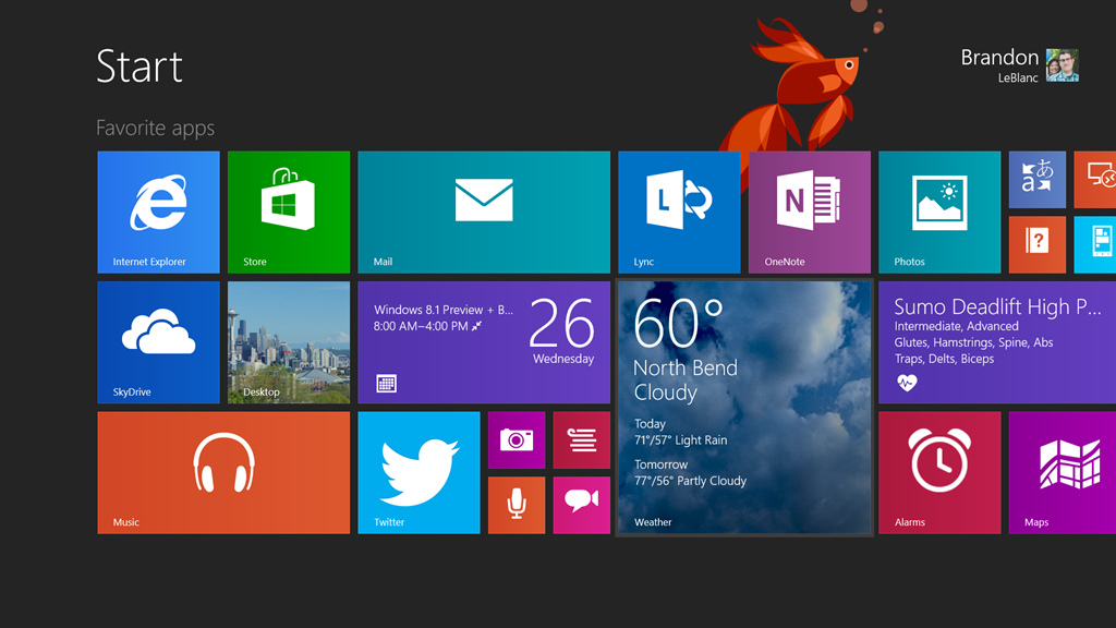 Microsoft's Latest Operating System Windows 8.1 ...