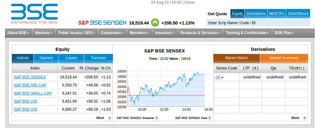 compare stocks bombay stock exchange