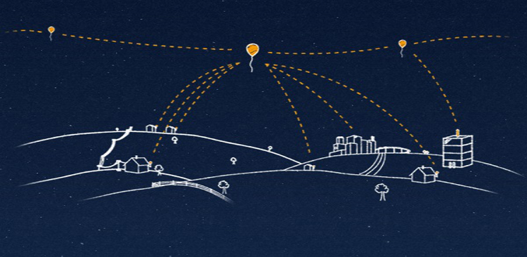 project loon