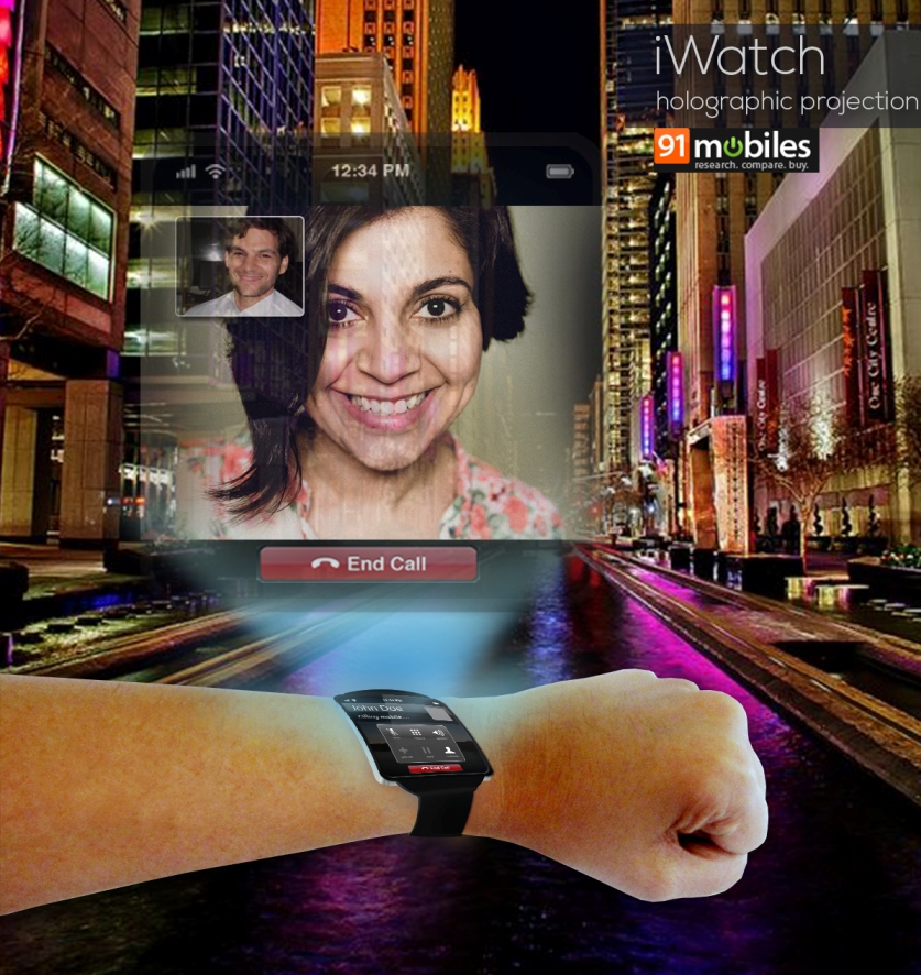 viewfinder on iwatch