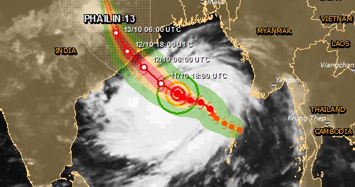 Cyclone Phailin