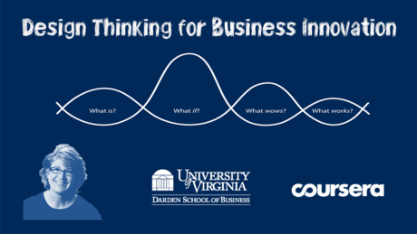 Design Thinking for Business Innovation (University of Virginia