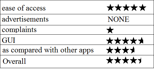 mobikwik