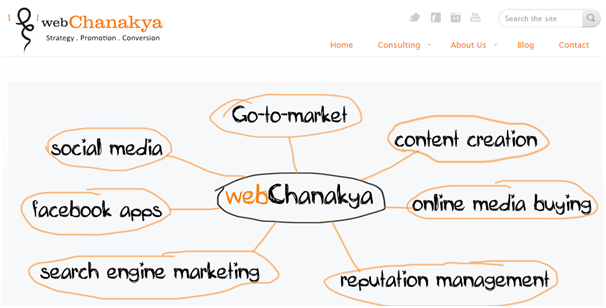 webchanakya