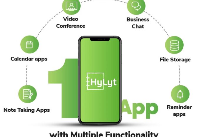 {App Launch: HyLyt} A Remote Work Collaboration Tool with Fingertip Access to All Information at One Place